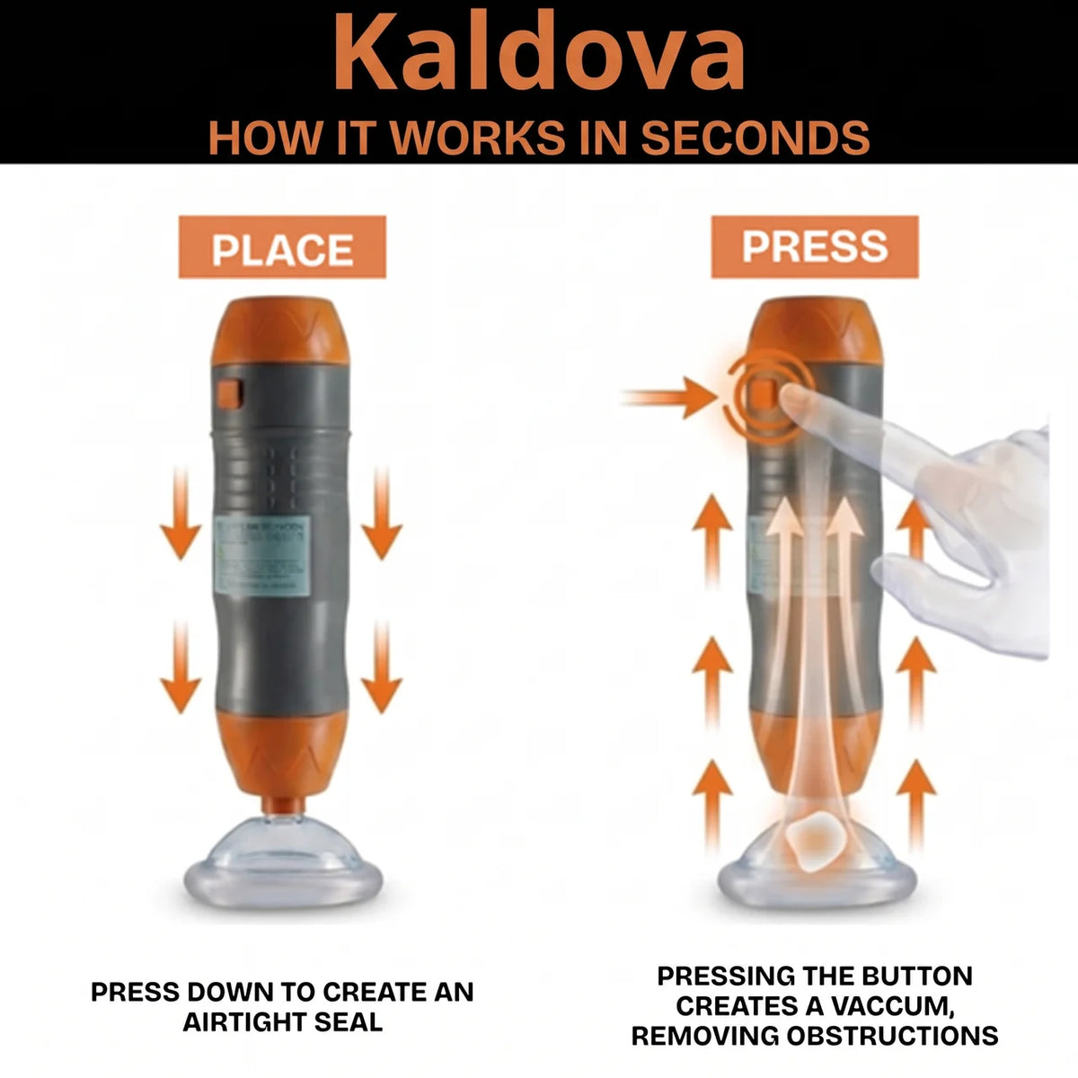 Anti-Choking Emergency Rescue Kit
